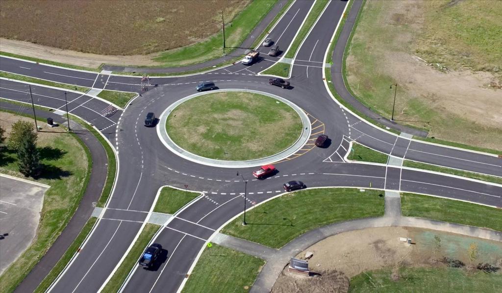 Roundabout Circulation