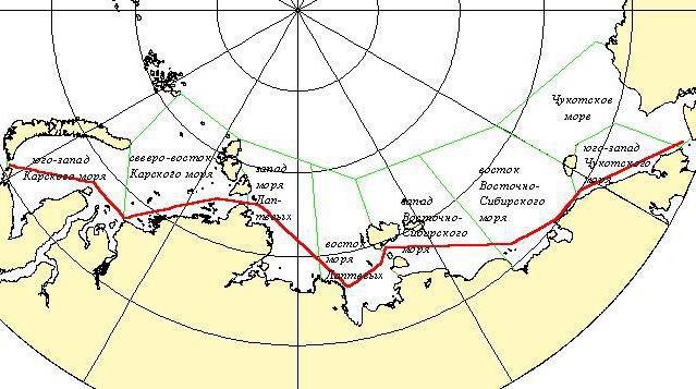 route maritime du nord