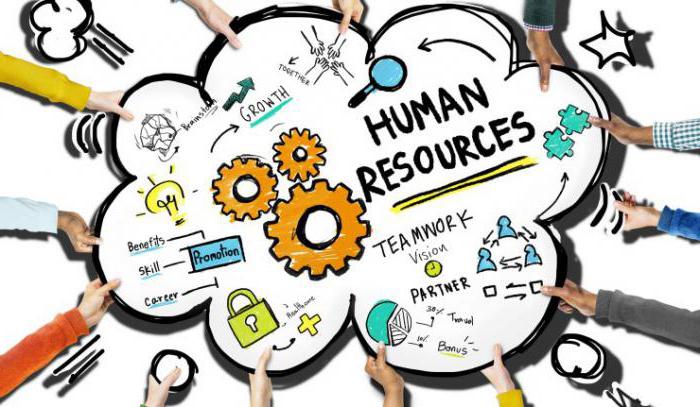 Marque domestique de l'employeur
