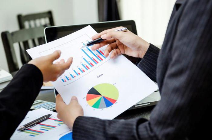 Audit des ventes