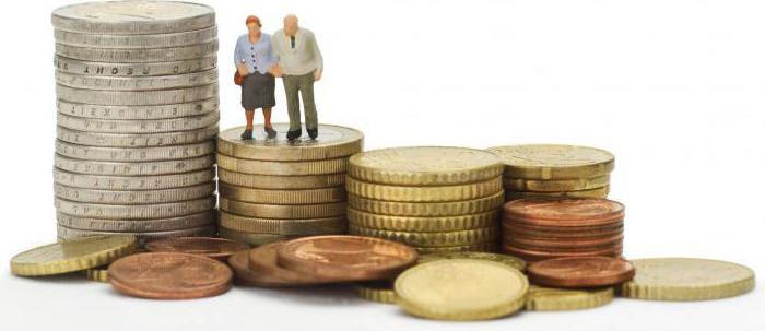 minimum living wage