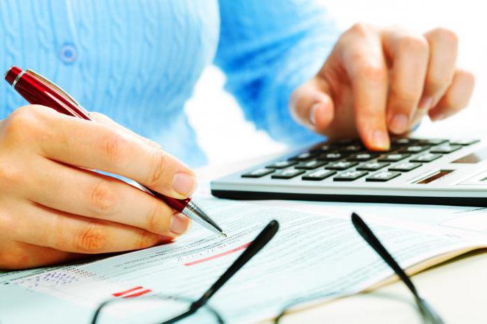 ensuring financial security of the enterprise