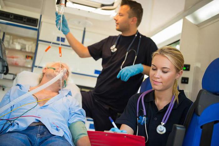ambulance complaints