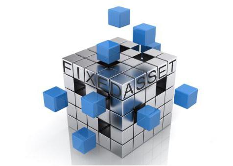 return on assets calculation
