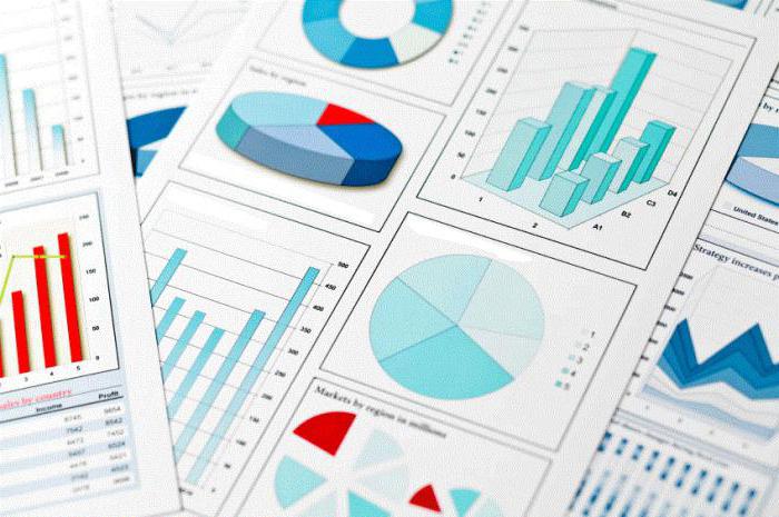 système de statistiques de la comptabilité nationale
