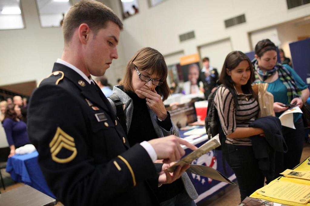 characteristic for a military registration and enlistment office