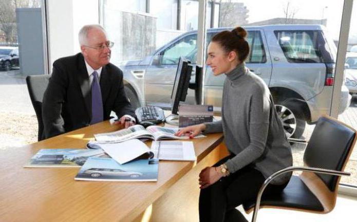 forms of financial leasing