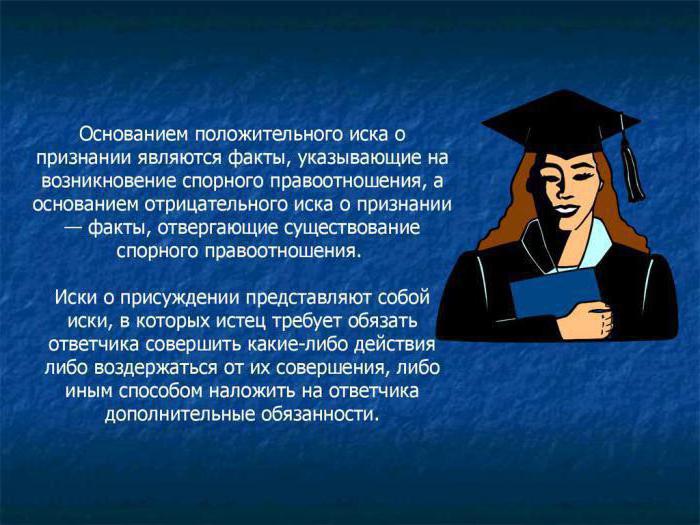 award claim example