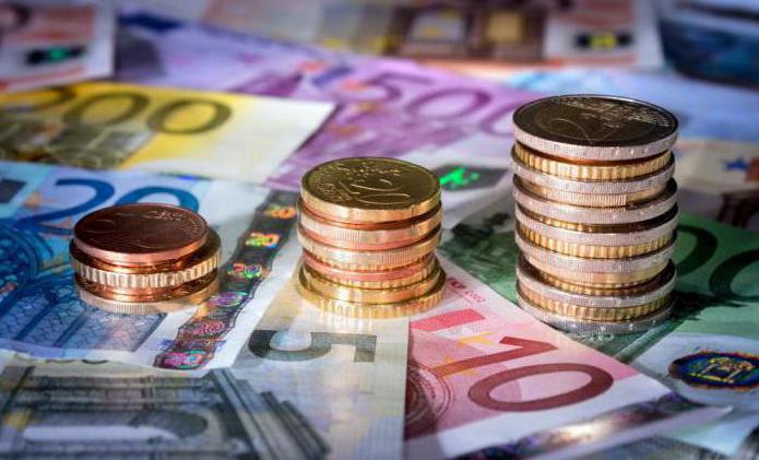 types of foreign exchange transactions