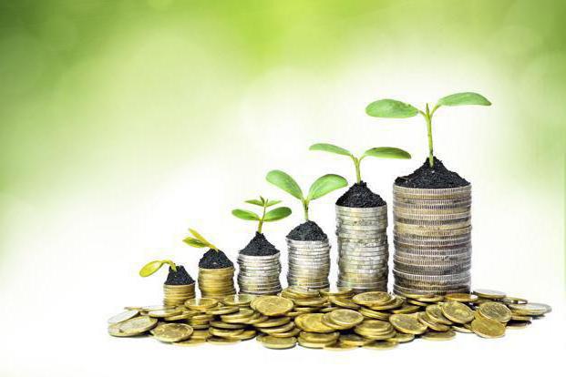 Formule de profit