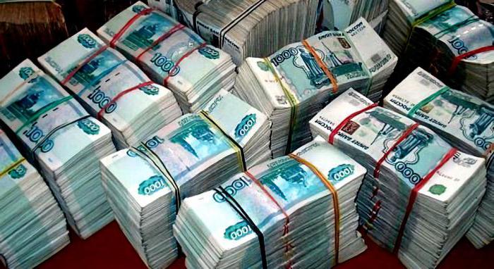  Sberbank of Russia types de dépôts