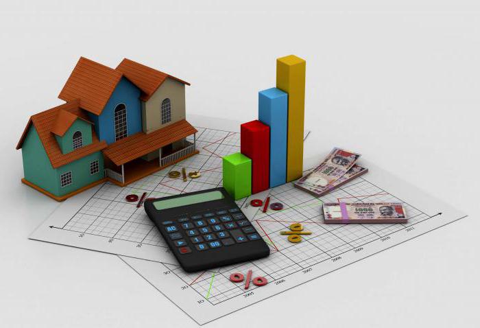 how to make money on real estate investments