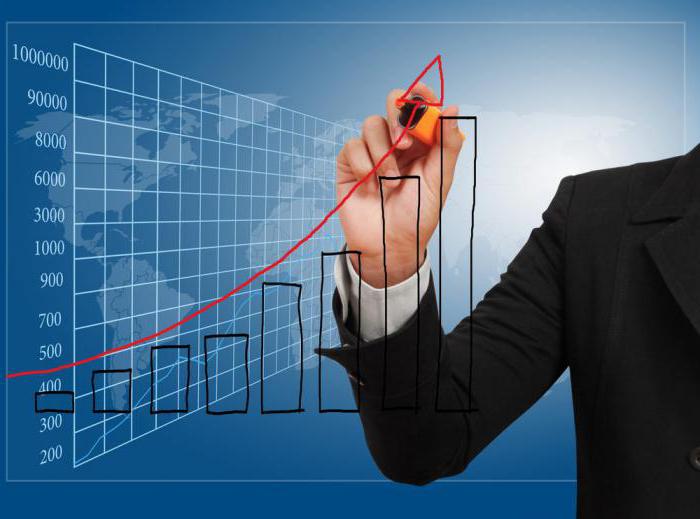 investment banker salary