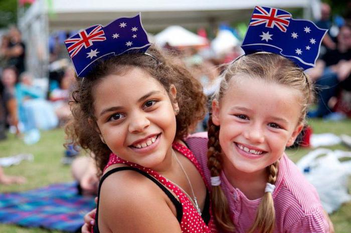 Australie analyse du système d'éducation de la petite enfance