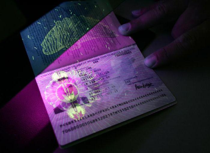 application form for a new passport