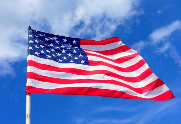 salaire minimum aux États-Unis 2017
