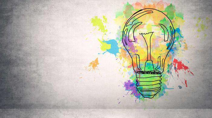 100 Small Business Marketing Ideas