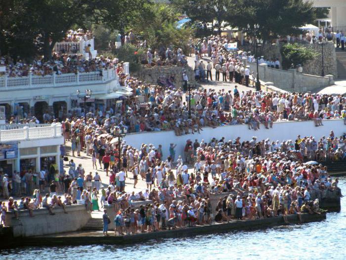 population de Sébastopol