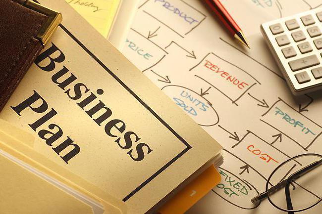 small business loans