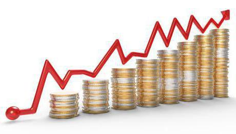 how much is the advance payment and salary paid