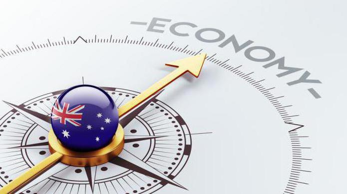 recession what is it in simple words
