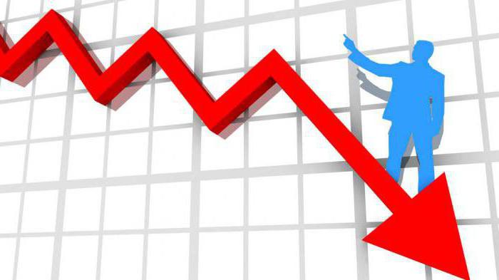 cause of recession