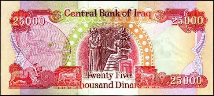 Dinar irakien