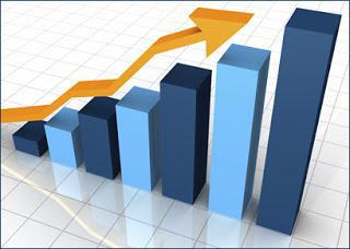 Indirect taxes on method of collection