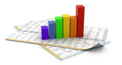 Types of Exchange Transactions