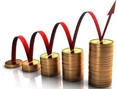 difference between annuity and differentiated payments