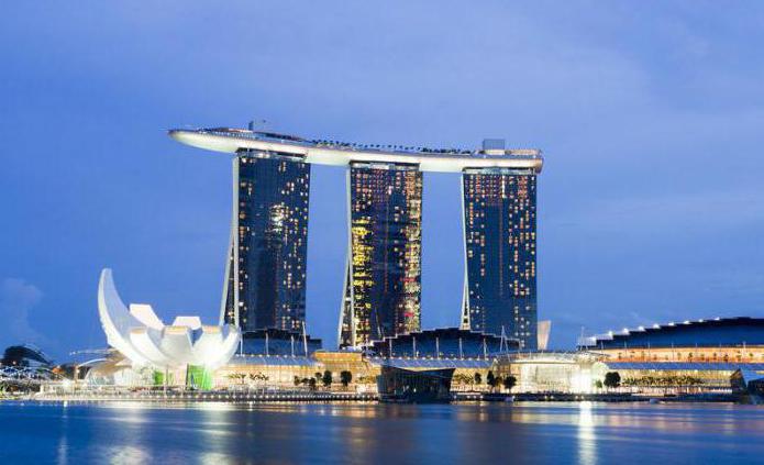 singapore city