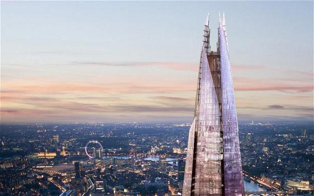 the most expensive cities in europe