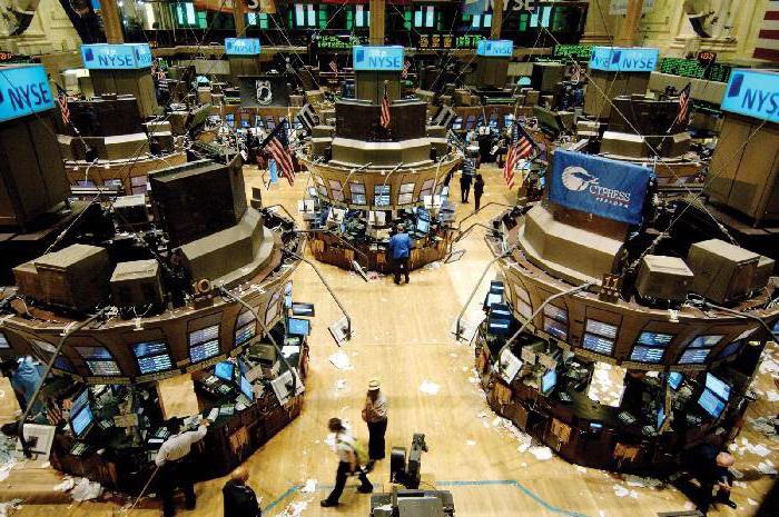 market concept and structure