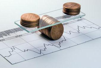 comptabilité des coûts en capital