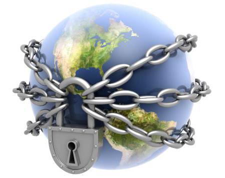 trade protectionism