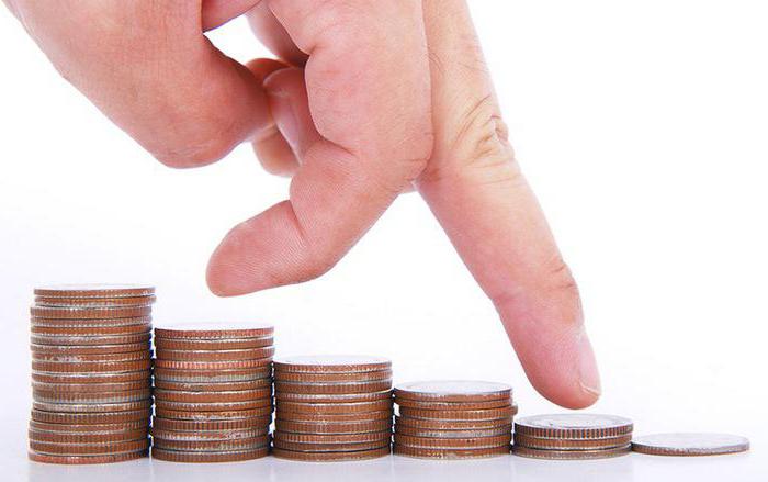 fixed assets depreciation methods