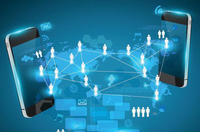 federal law of the Russian Federation on communications