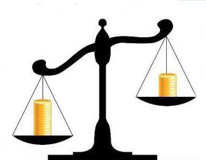 what is opportunity cost