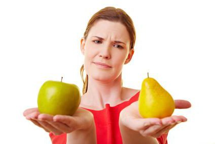 how to determine the opportunity cost of choice
