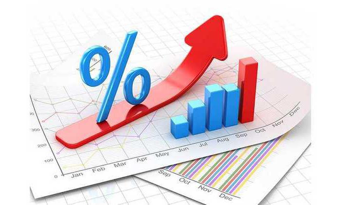 lower premium rate