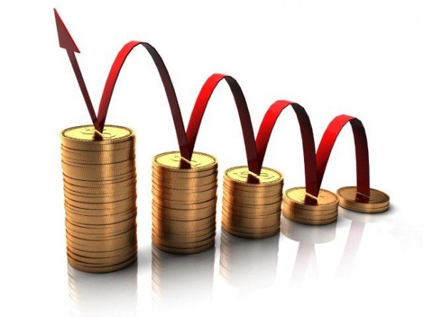 return on current assets