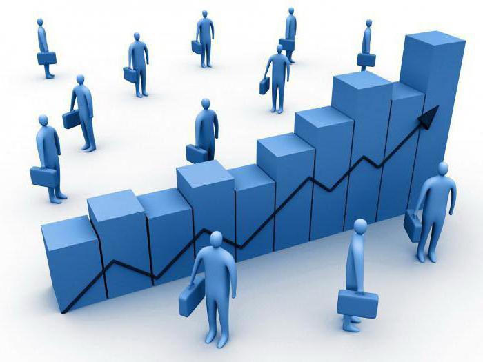  account 20 in accounting is reflected in the balance sheet