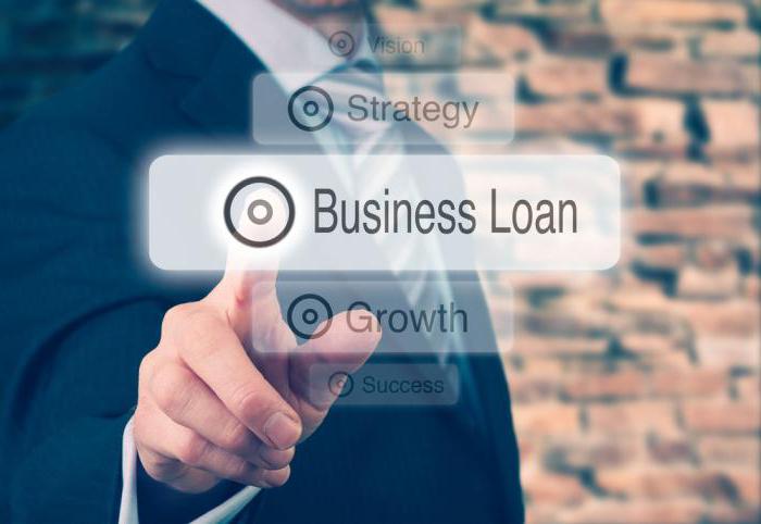 loan quality categories
