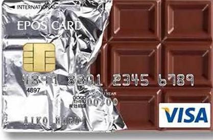 bank loan insurance