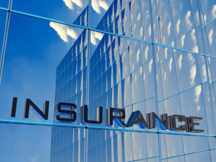 bank insurance
