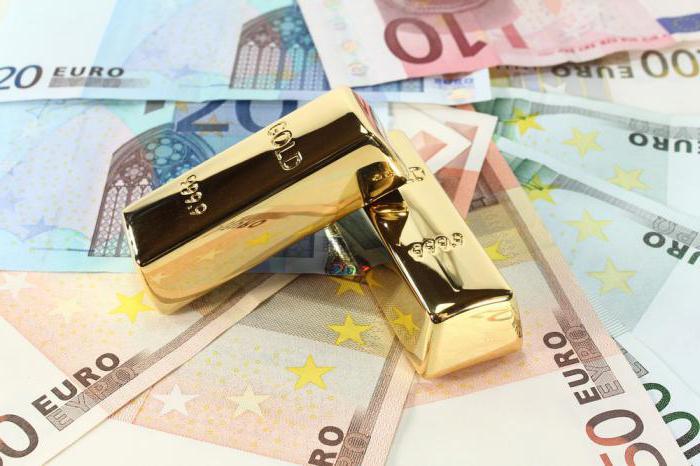 assessment of the deposit policy of a commercial bank