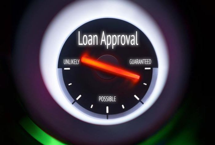 interest rate analysis of a commercial bank