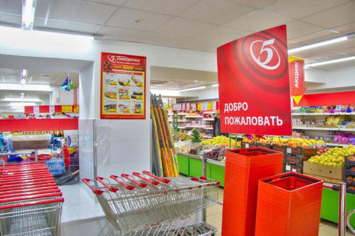conditions de franchise pyaterochka