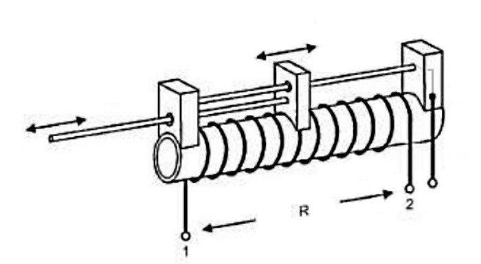 capteur de déplacement linéaire potentiométrique