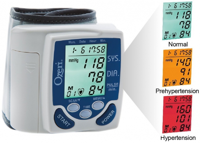 how to choose a tonometer for an elderly person